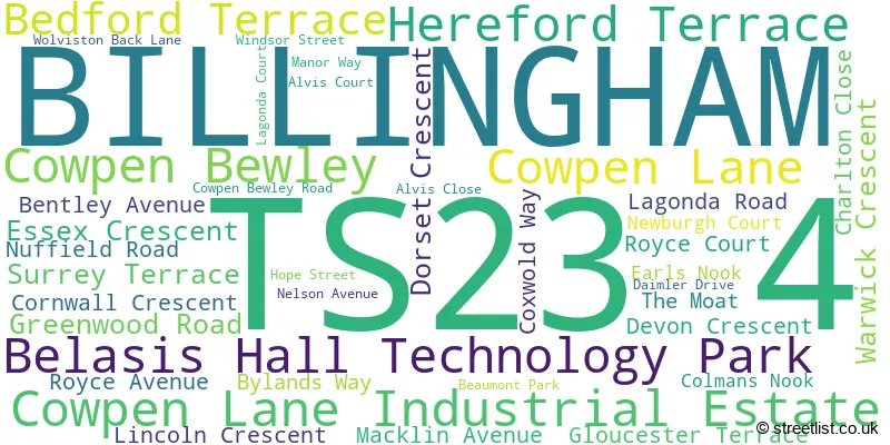 A word cloud for the TS23 4 postcode